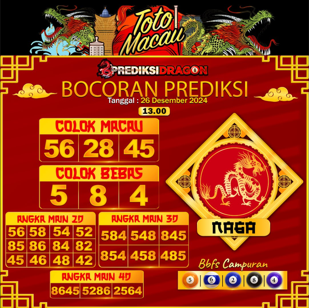 Prediksi Toto Macau Putaran 1 Update Tercepat Akurat 26-12-2024