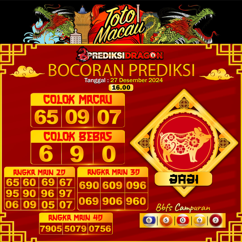 Prediksi Toto Macau Putaran 2 Update Tercepat Akurat 27-12-2024