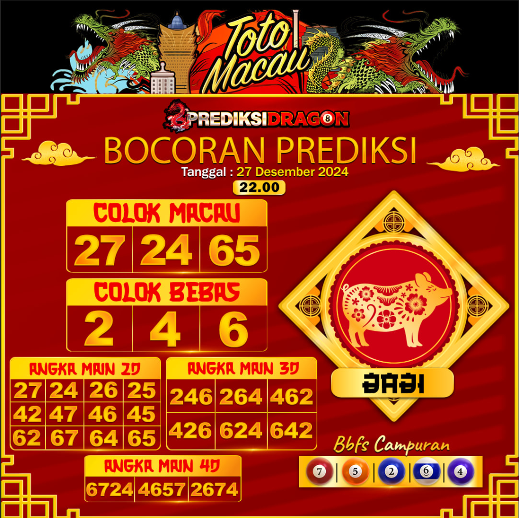 Prediksi Toto Macau Putaran 4 Update Tercepat Akurat 27-12-2024