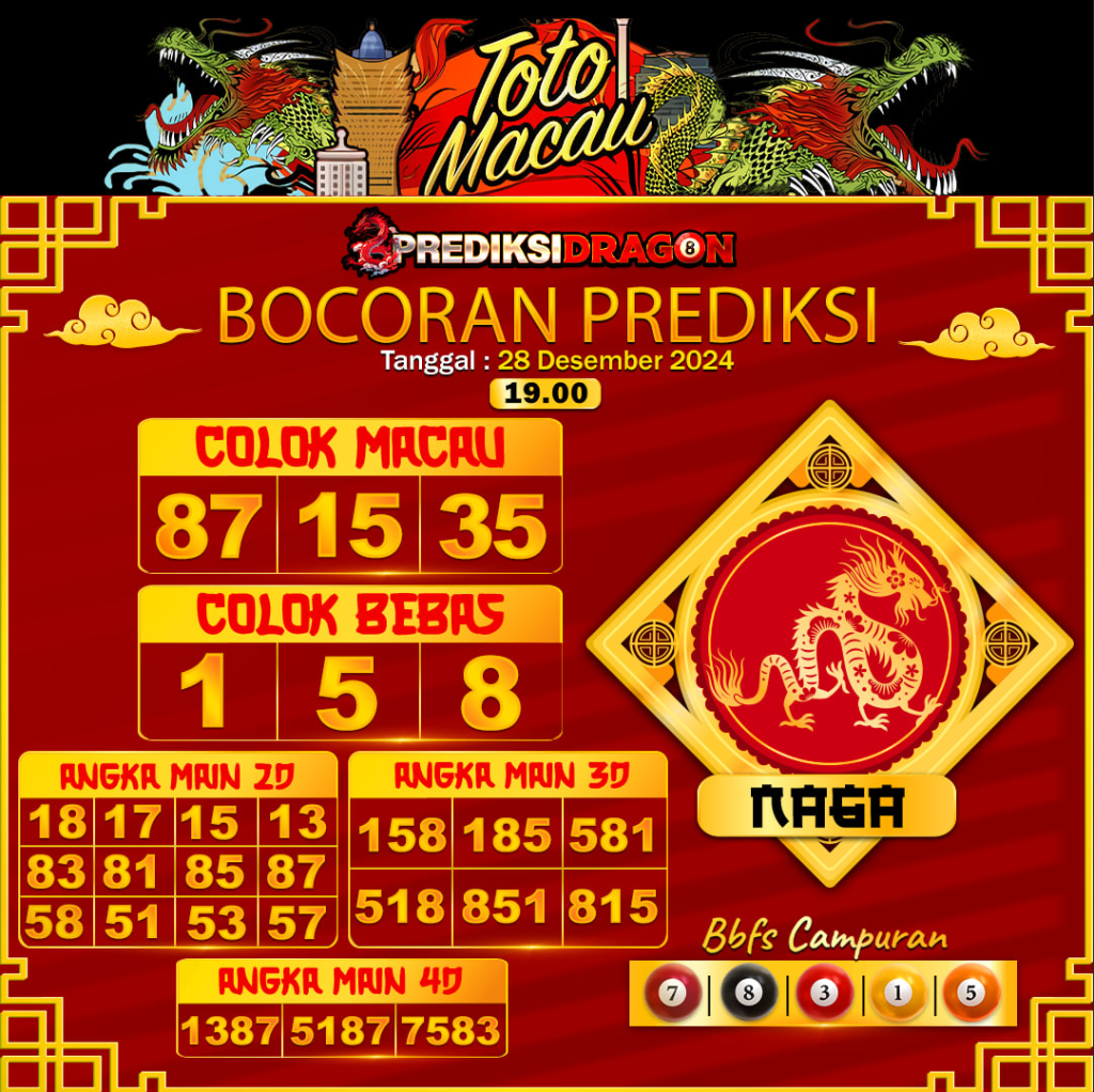 Prediksi Toto Macau Putaran 3 Update Tercepat Akurat 28-12-2024