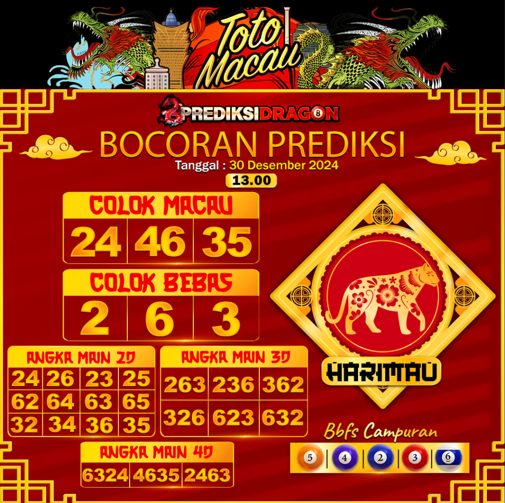 Prediksi Toto Macau Putaran 1 Update Tercepat Akurat 30-12-2024