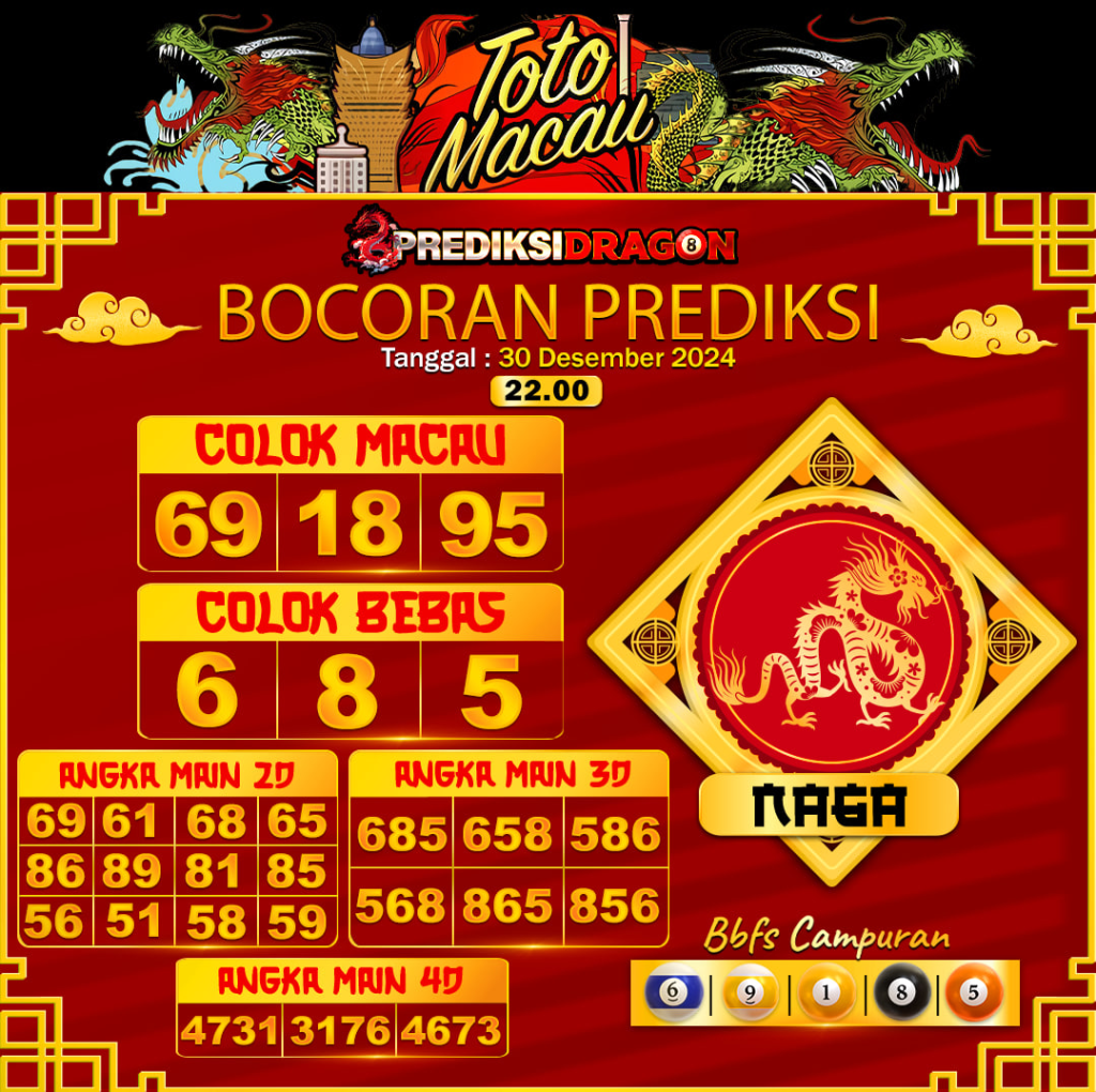 Prediksi Toto Macau Putaran 4 Update Tercepat Akurat 30-12-2024