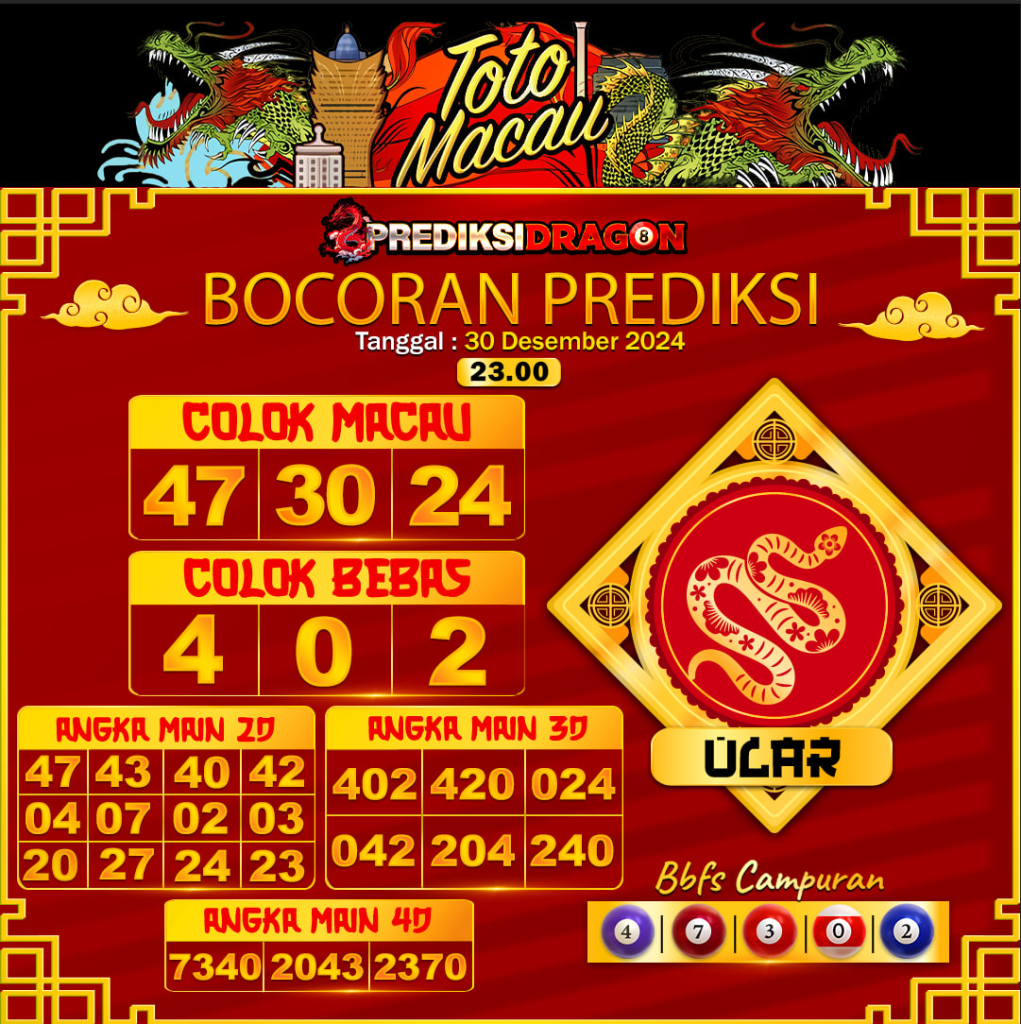 Prediksi Toto Macau Putaran 5 Update Tercepat Akurat 30-12-2024