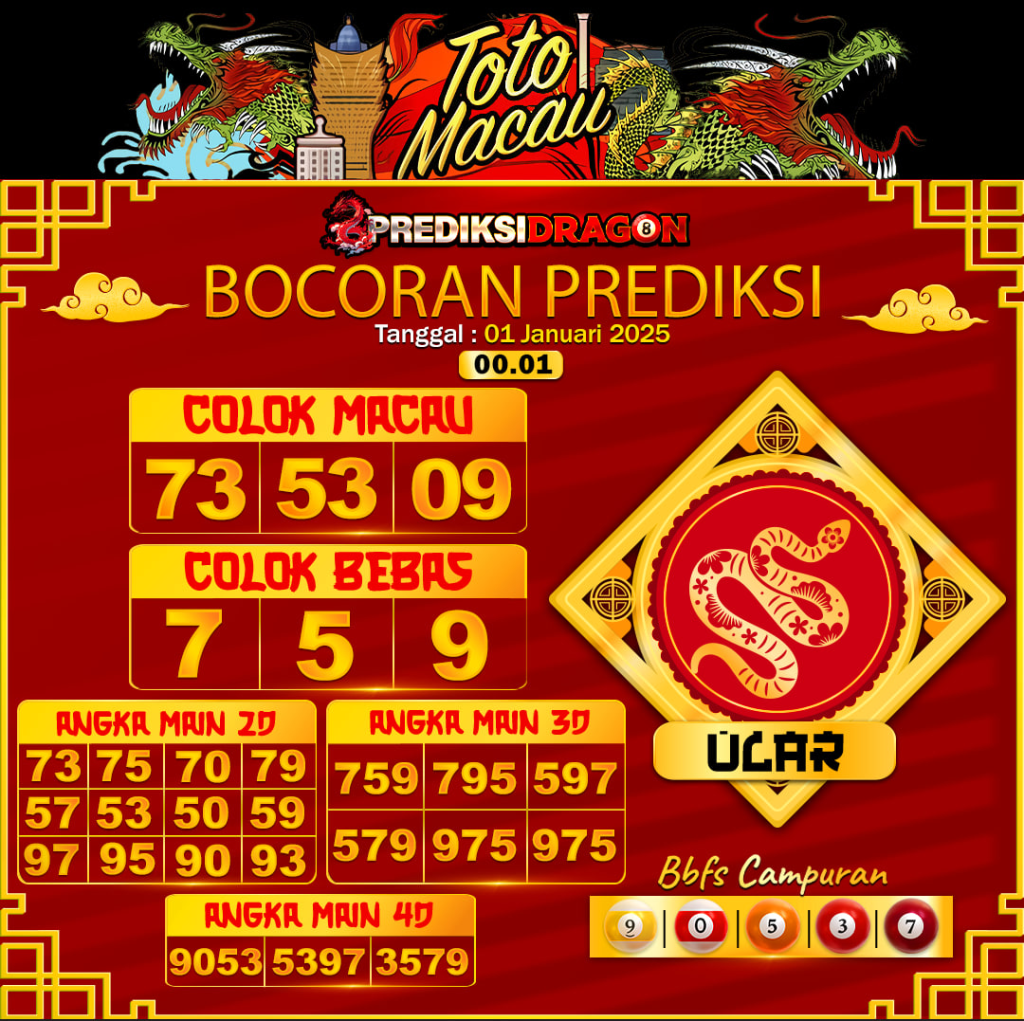 Prediksi Toto Macau Putaran 6 Update Tercepat Akurat 02-01-2025