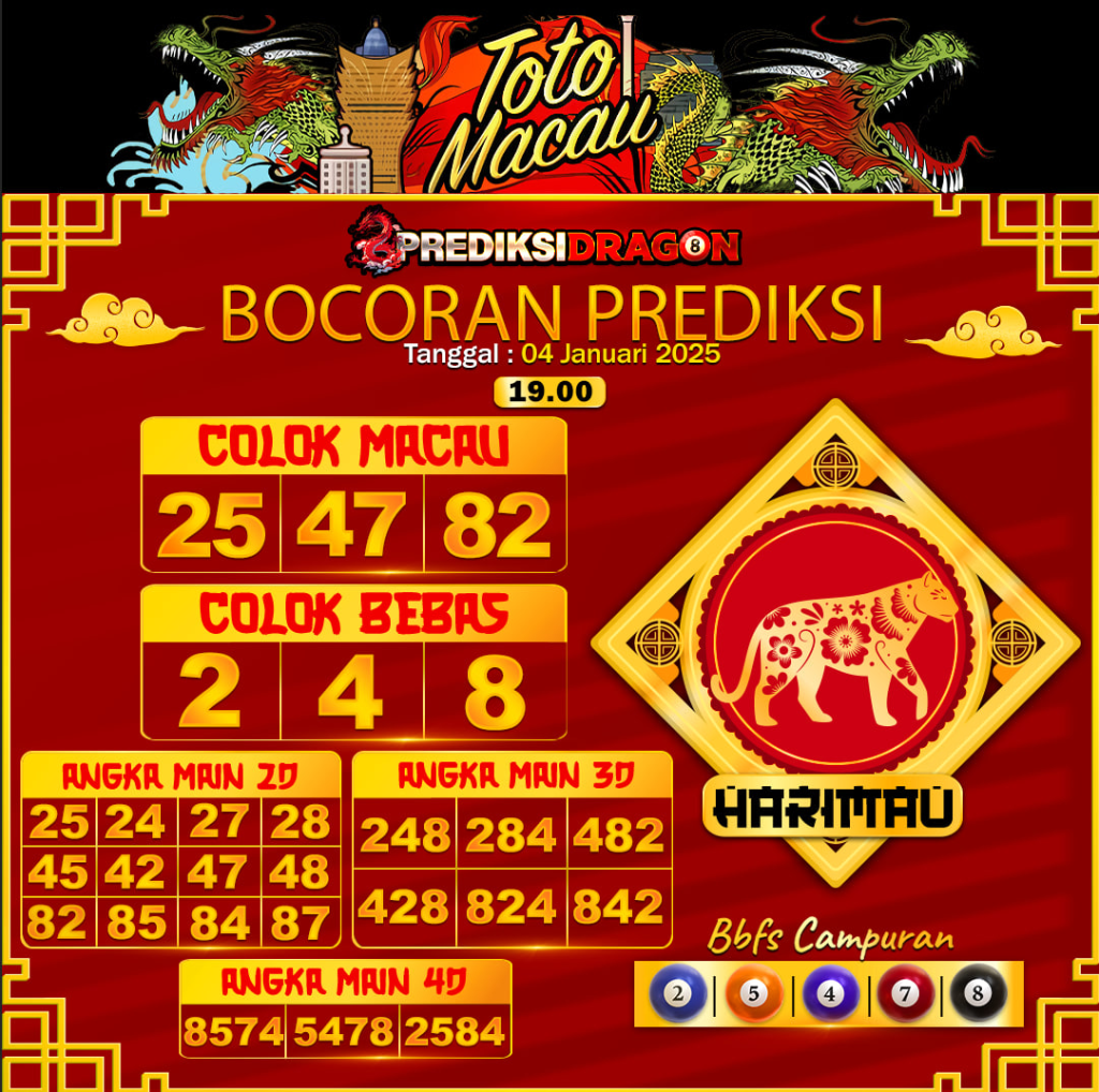 Prediksi Toto Macau Putaran 3 Update Tercepat Akurat 04-01-2025