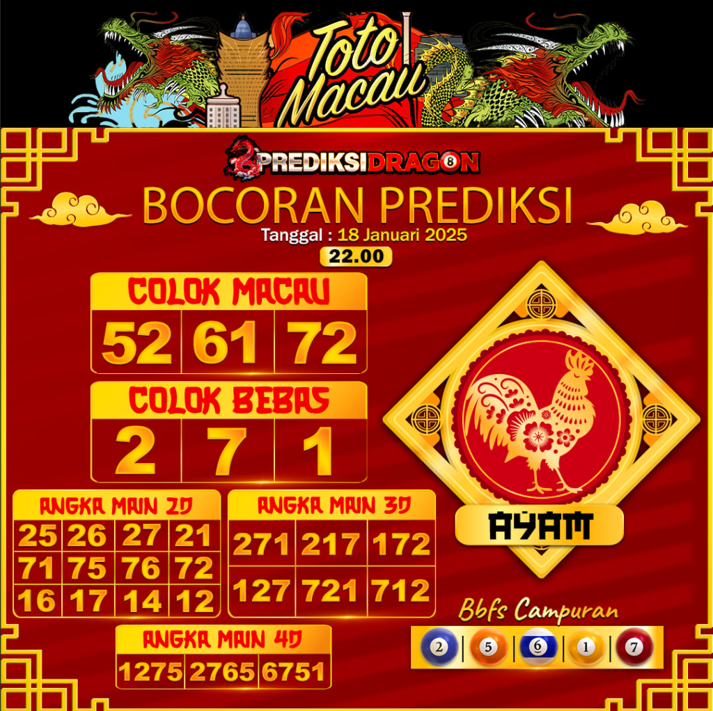 Prediksi Toto Macau Putaran 4 Update Tercepat Akurat 18-01-2025