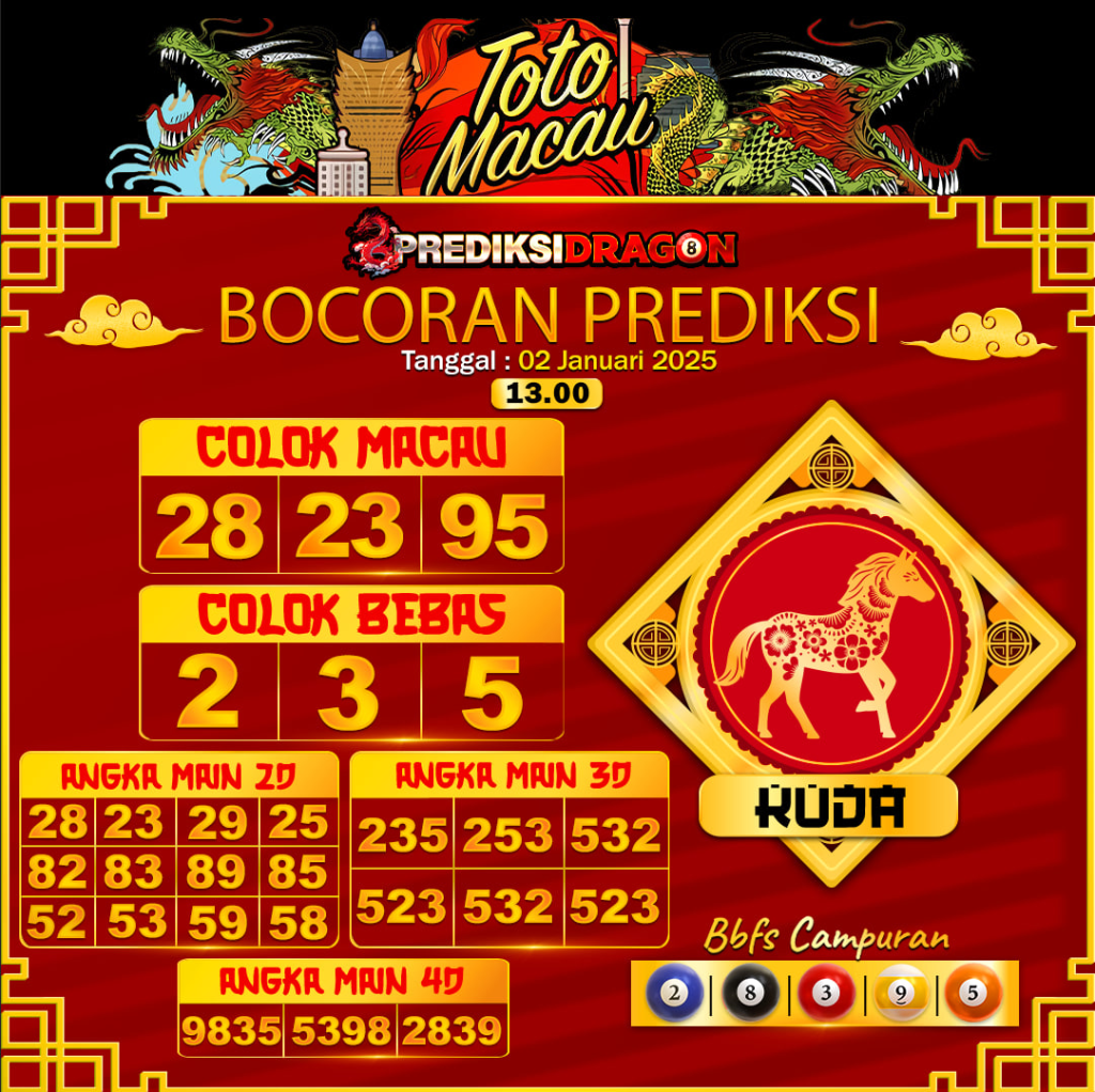 Prediksi Toto Macau Putaran 1 Update Tercepat Akurat 02-01-2025