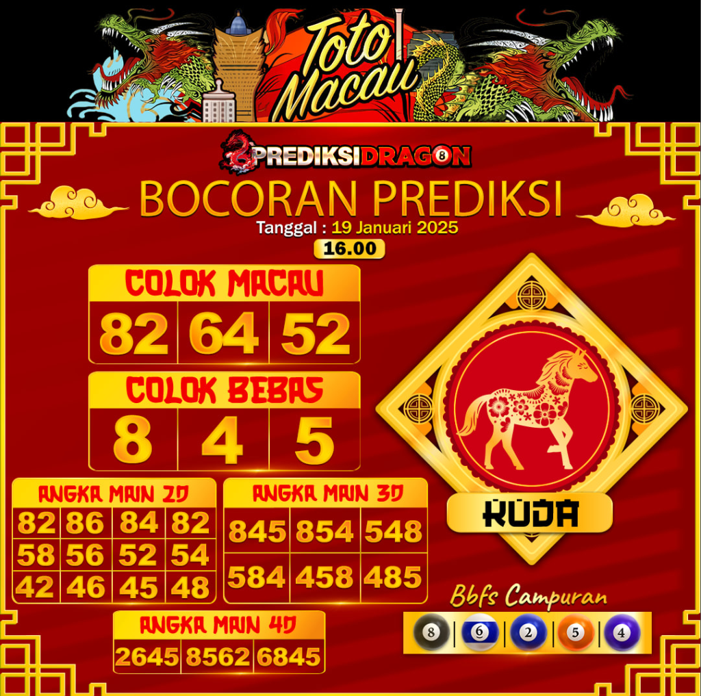 Prediksi Toto Macau Putaran 2 Update Tercepat Akurat 19-01-2025