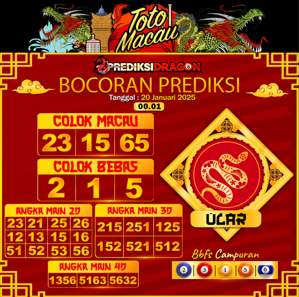 Prediksi Toto Macau Putaran 6 Update Tercepat Akurat 21-01-2025