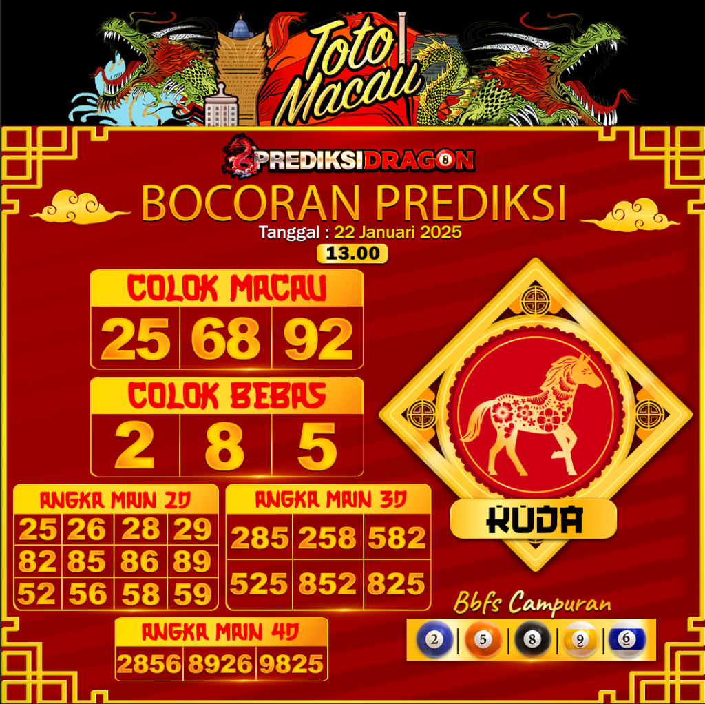 Prediksi Toto Macau Putaran 1 Update Tercepat Akurat 22-01-2025