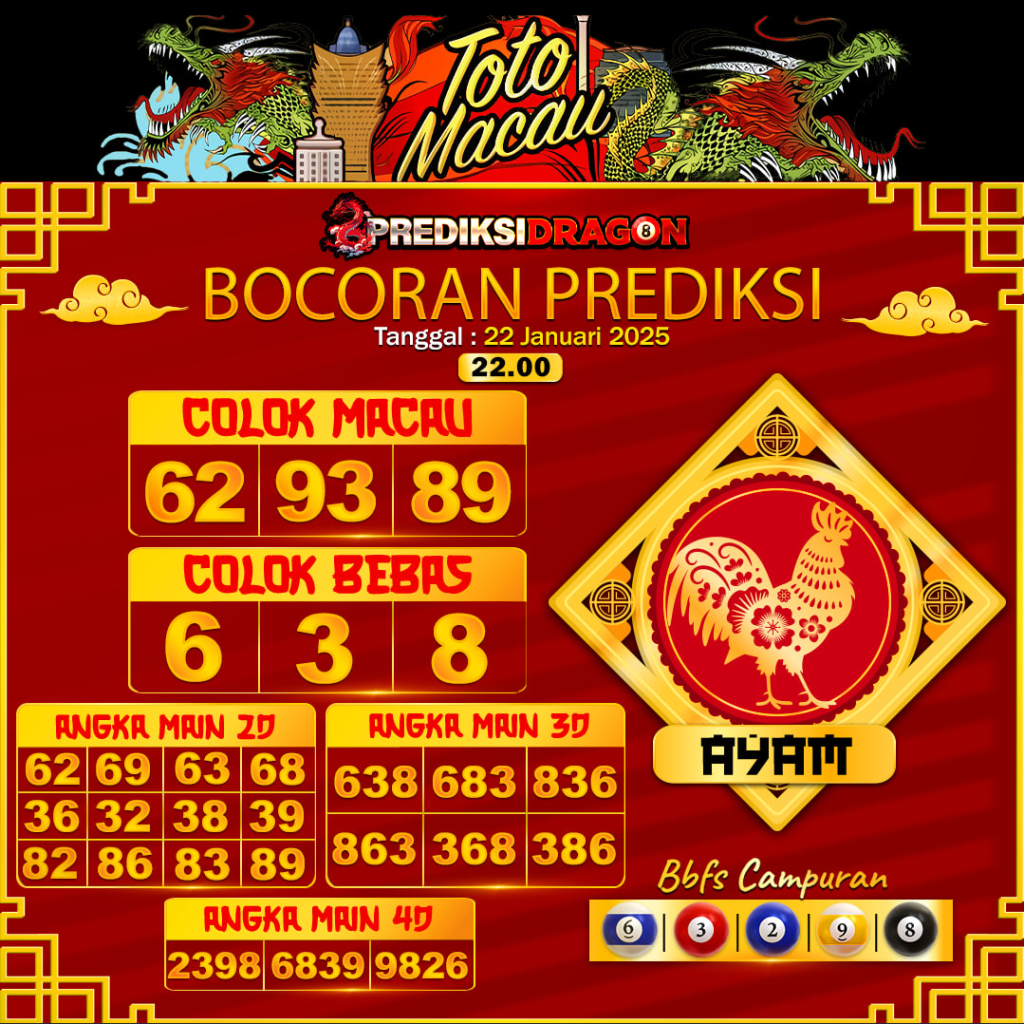 Prediksi Toto Macau Putaran 4 Update Tercepat Akurat 22-01-2025