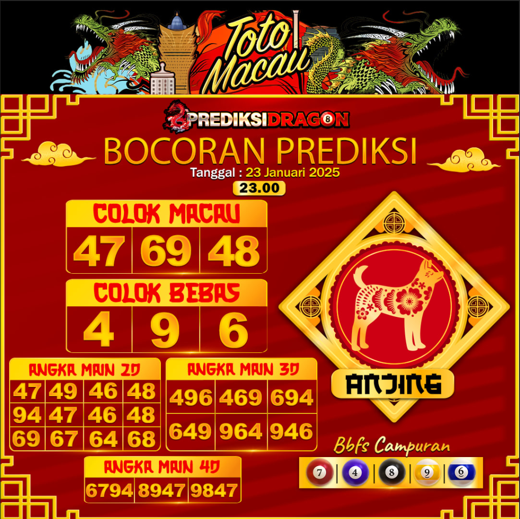 Prediksi Toto Macau Putaran 5 Update Tercepat Akurat 22-01-2025