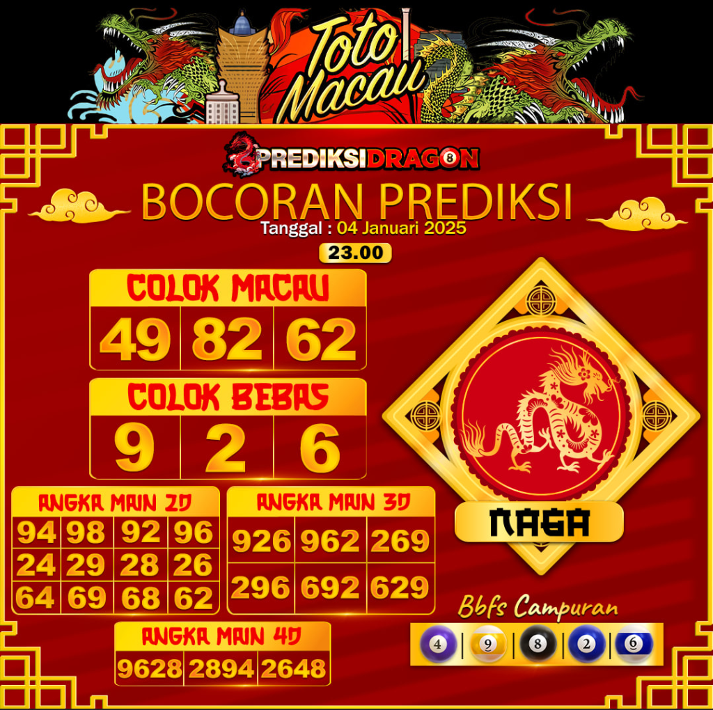 Prediksi Toto Macau Putaran 5 Update Tercepat Akurat 04-01-2025