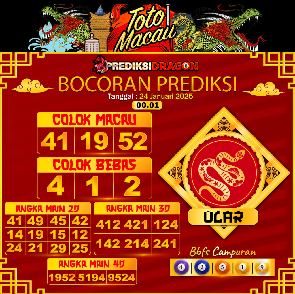 Prediksi Toto Macau Putaran 6 Update Tercepat Akurat 24-01-2025