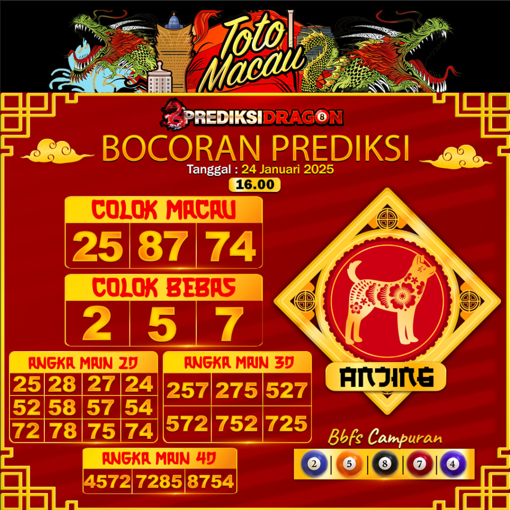 Prediksi Toto Macau Putaran 2 Update Tercepat Akurat 24-01-2025