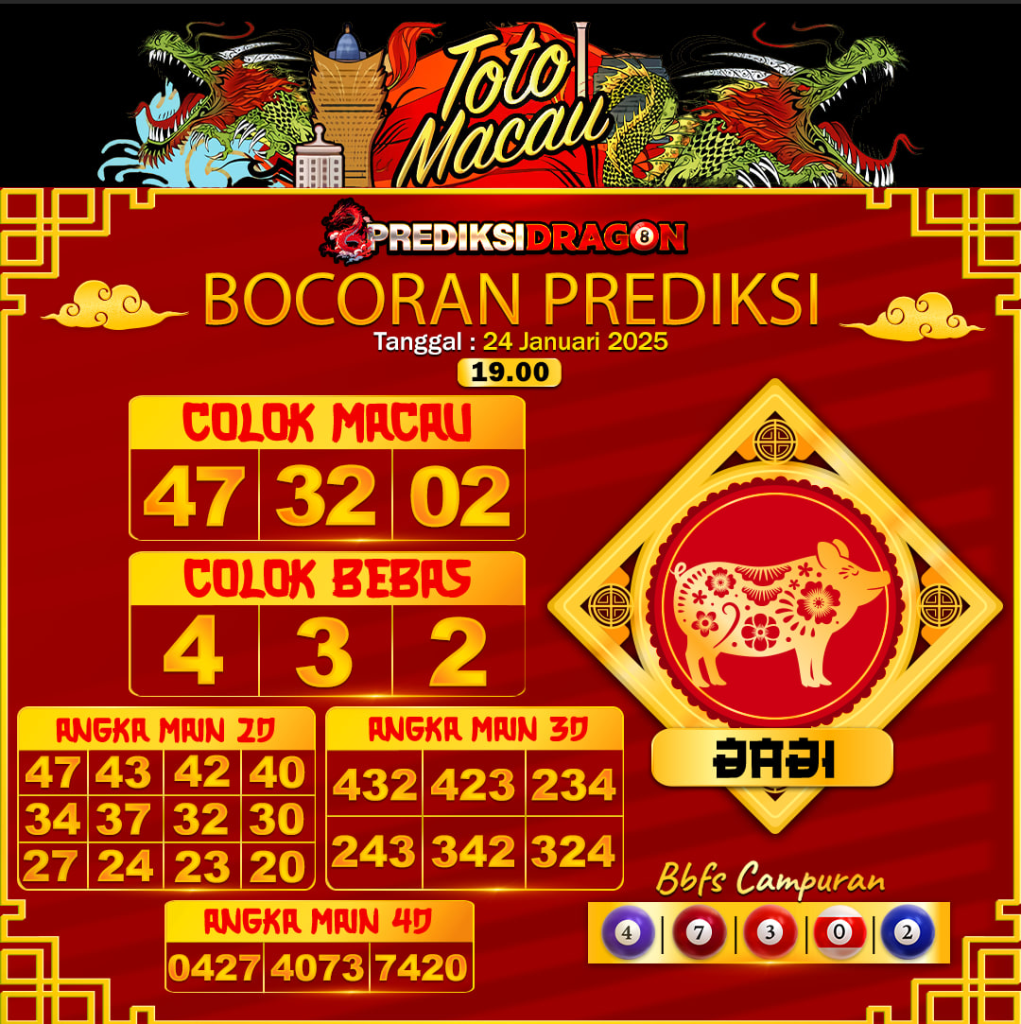 Prediksi Toto Macau Putaran 3 Update Tercepat Akurat 24-01-2025