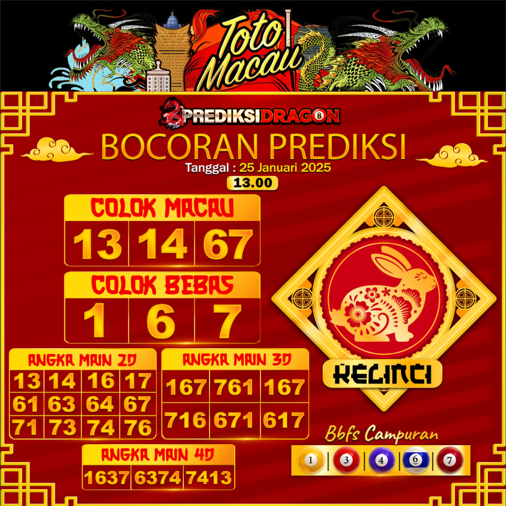 Prediksi Toto Macau Putaran 1 Update Tercepat Akurat 25-01-2025