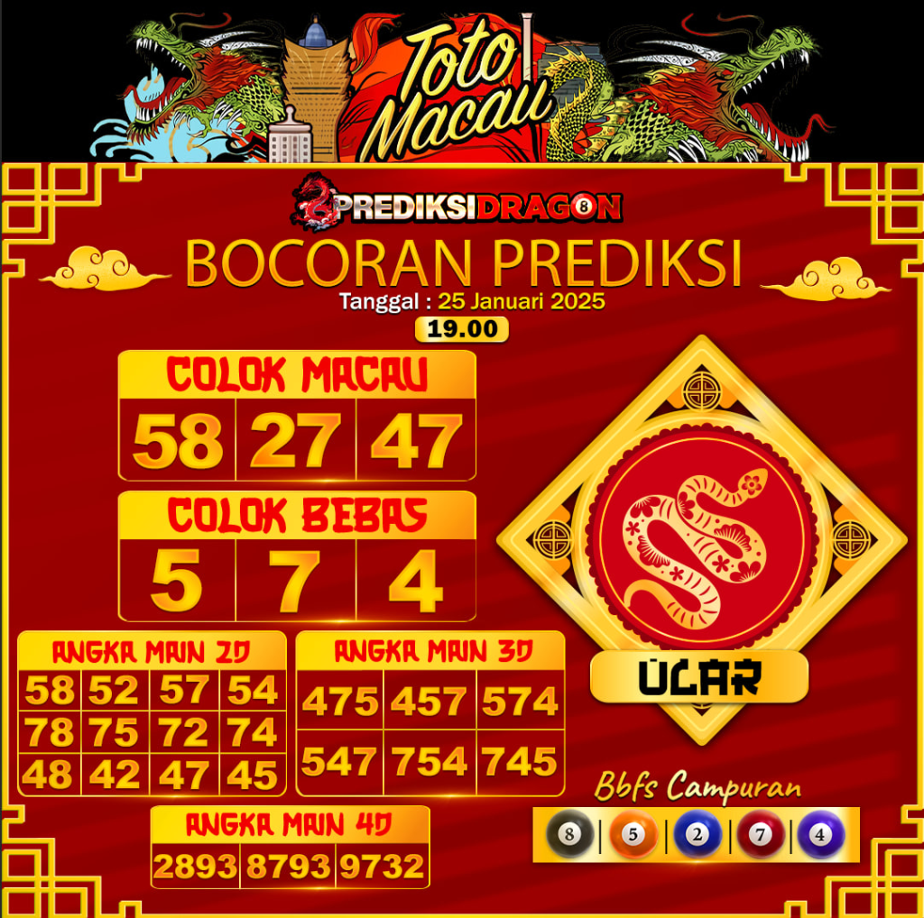 Prediksi Toto Macau Putaran 3 Update Tercepat Akurat 25-01-2025