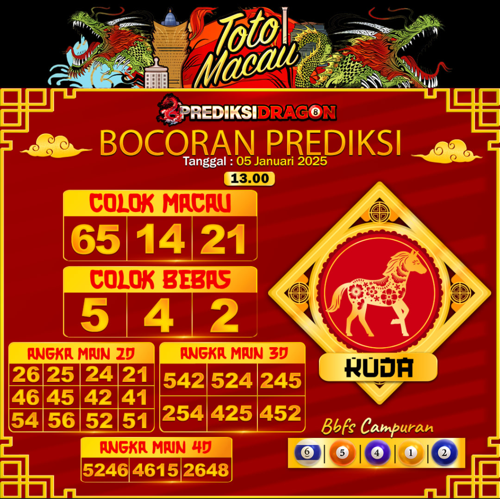 Prediksi Toto Macau Putaran 1 Update Tercepat Akurat 05-01-2025