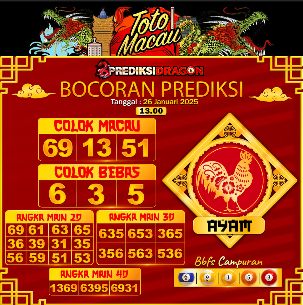 Prediksi Toto Macau Putaran 1 Update Tercepat Akurat 26-01-2025