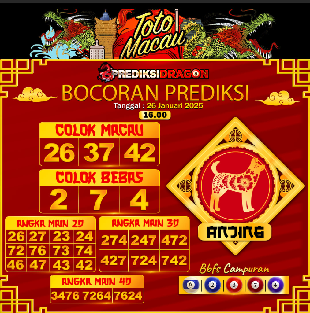 Prediksi Toto Macau Putaran 2 Update Tercepat Akurat 26-01-2025