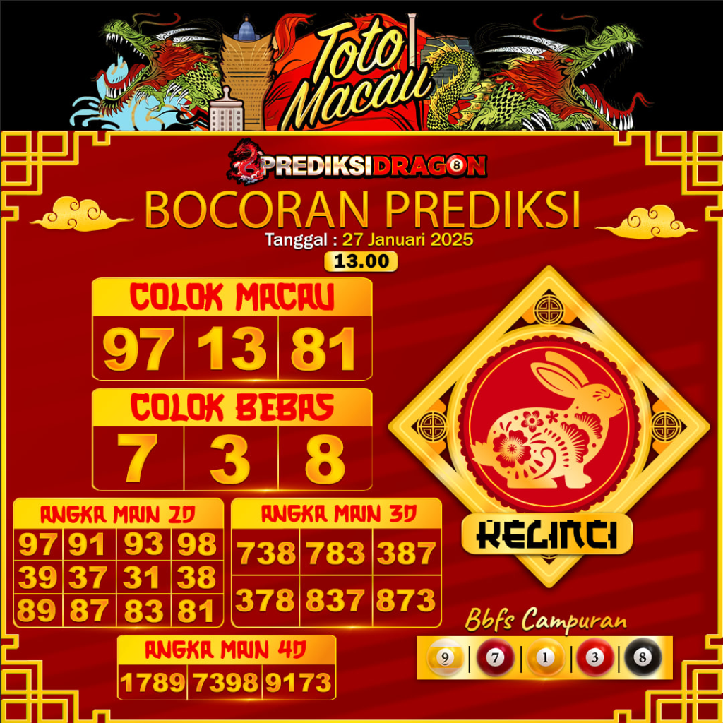 Prediksi Toto Macau Putaran 1 Update Tercepat Akurat 27-01-2025