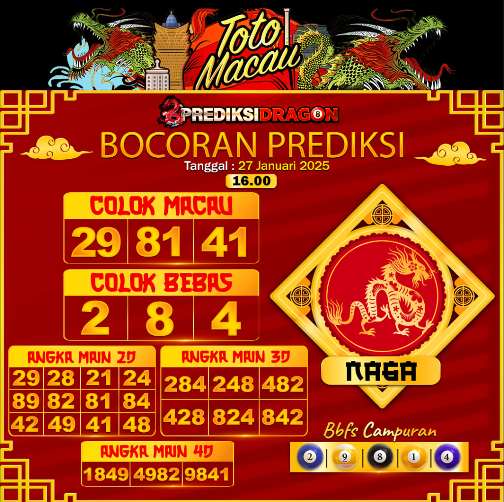 Prediksi Toto Macau Putaran 2 Update Tercepat Akurat 27-01-2025