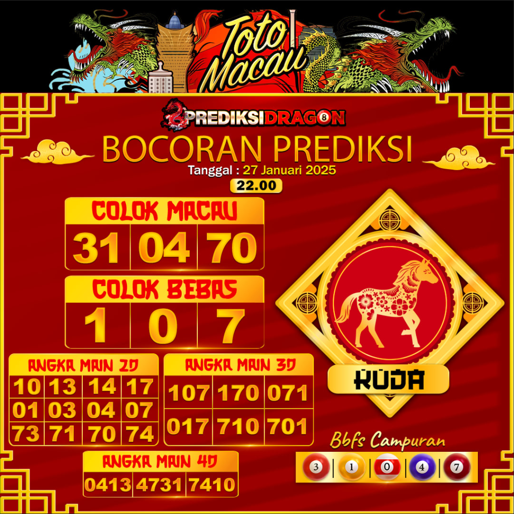 Prediksi Toto Macau Putaran 4 Update Tercepat Akurat 27-01-2025