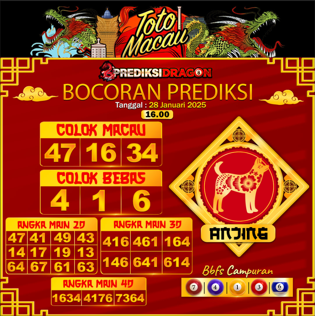 Prediksi Toto Macau Putaran 3 Update Tercepat Akurat 28-01-2025