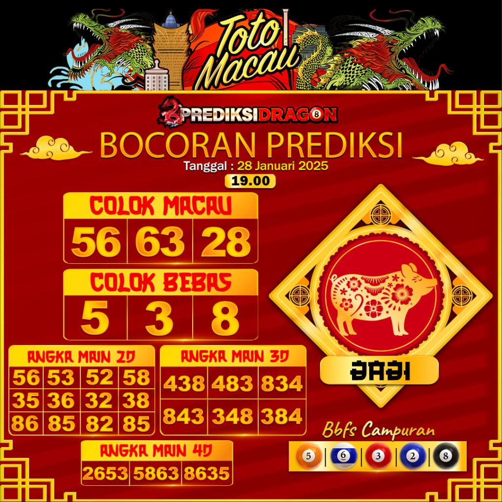 Prediksi Toto Macau Putaran 4 Update Tercepat Akurat 28-01-2025