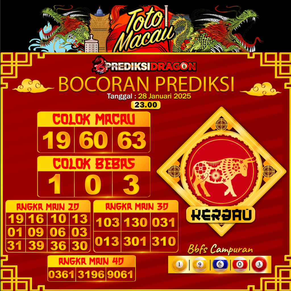 Prediksi Toto Macau Putaran 5 Update Tercepat Akurat 28-01-2025