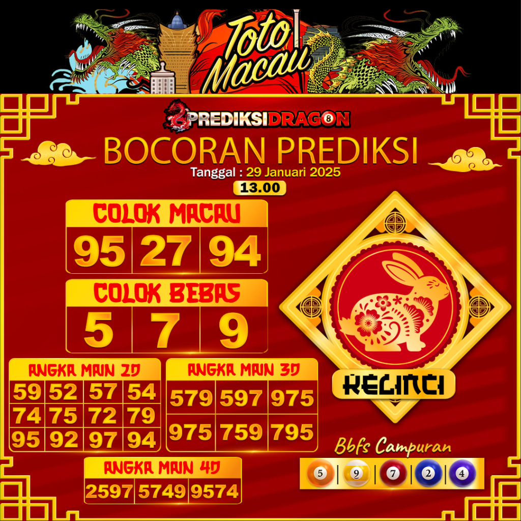 Prediksi Toto Macau Putaran 1 Update Tercepat Akurat 29-01-2025