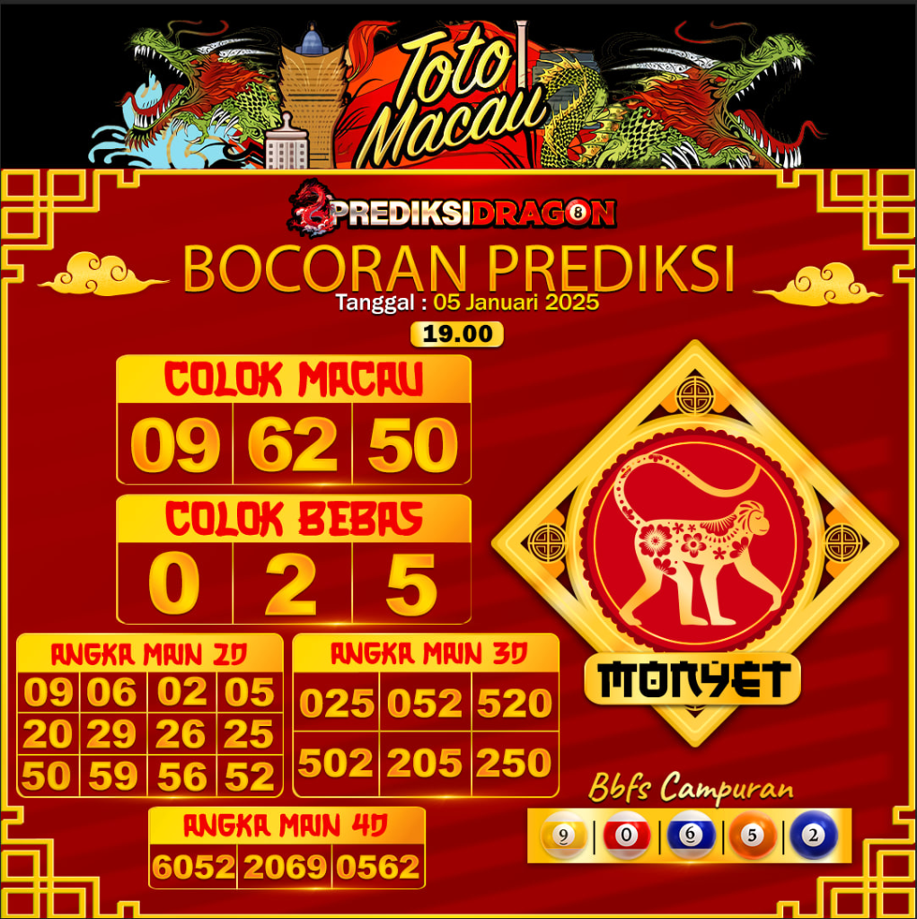 Prediksi Toto Macau Putaran 3 Update Tercepat Akurat 05-01-2025