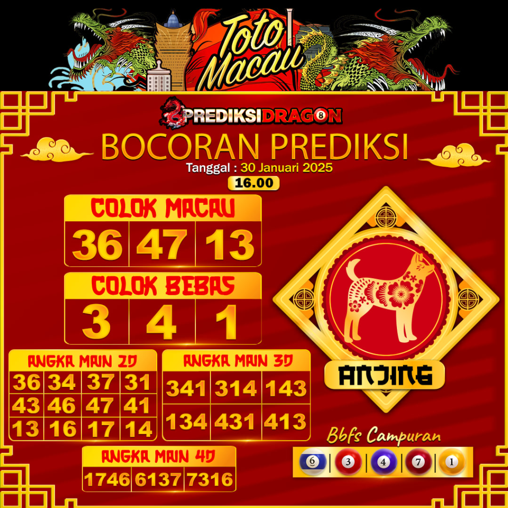 Prediksi Toto Macau Putaran 2 Update Tercepat Akurat 30-01-2025