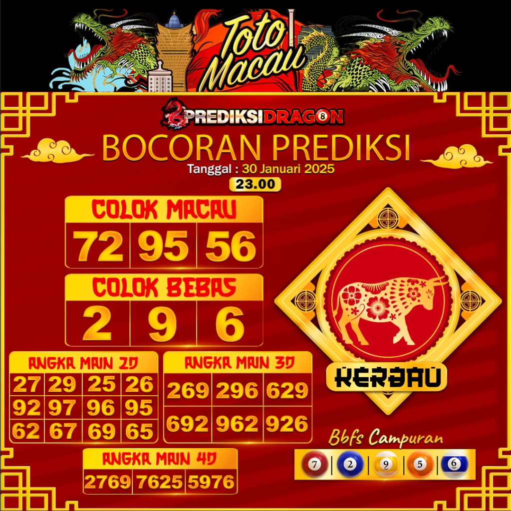 Prediksi Toto Macau Putaran 5 Update Tercepat Akurat 30-01-2025