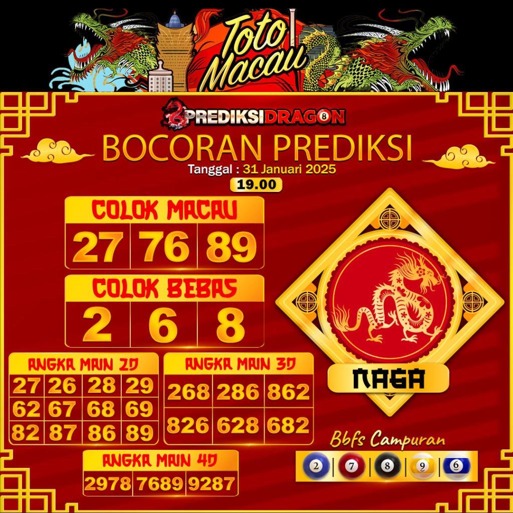 Prediksi Toto Macau Putaran 3 Update Tercepat Akurat 31-01-2025