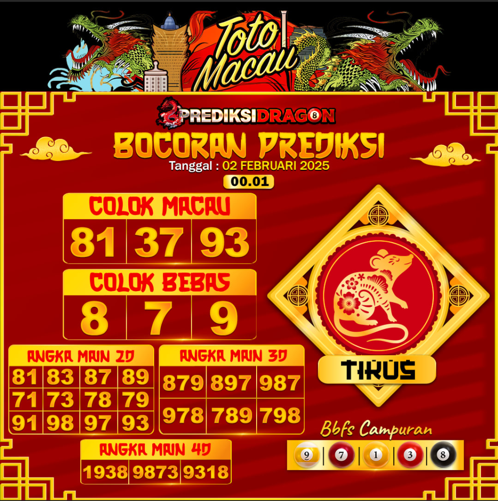 Prediksi Toto Macau Putaran 6 Update Tercepat Akurat 02-02-2025