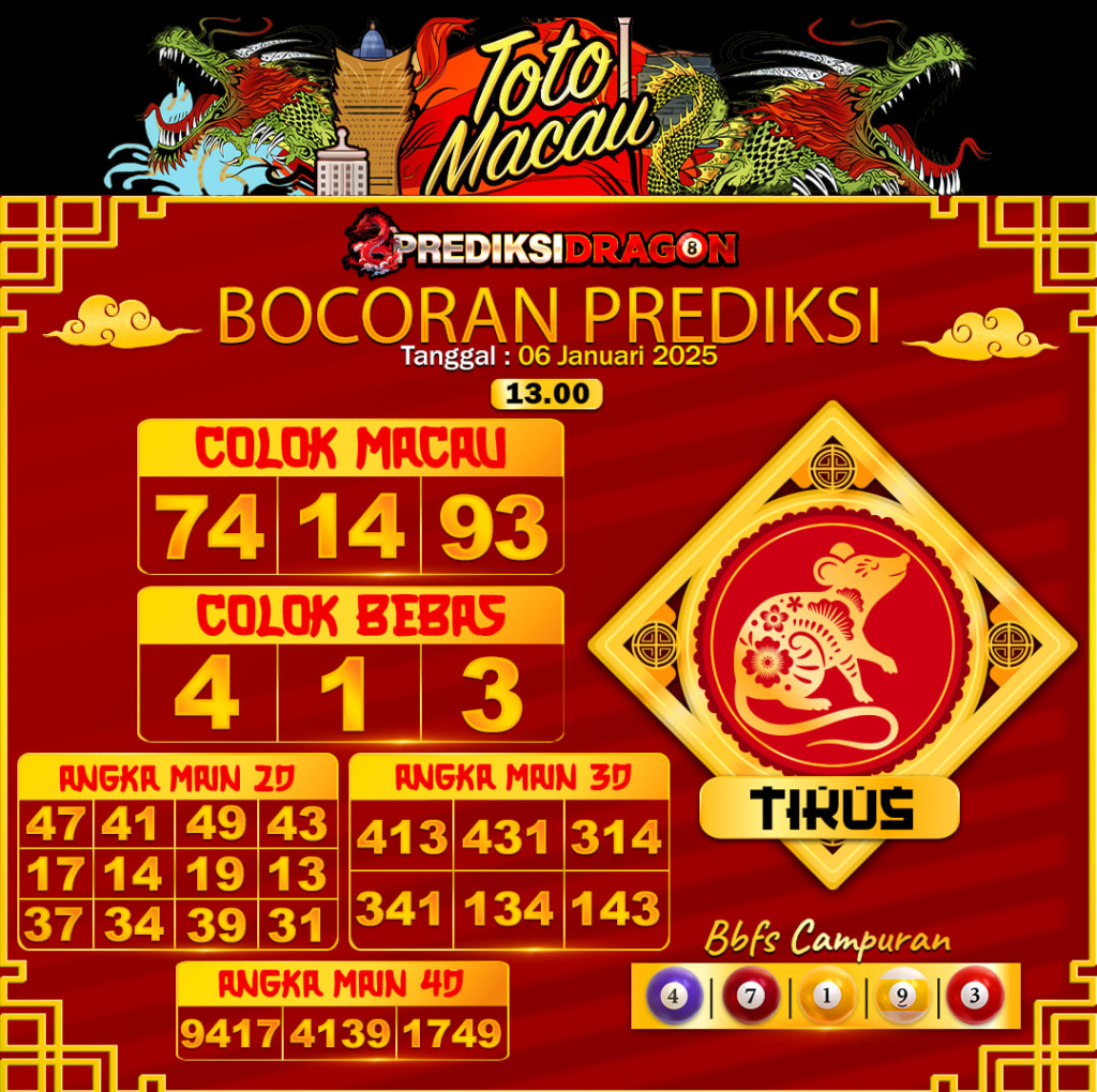 Prediksi Toto Macau Putaran 1 Update Tercepat Akurat 06-01-2025