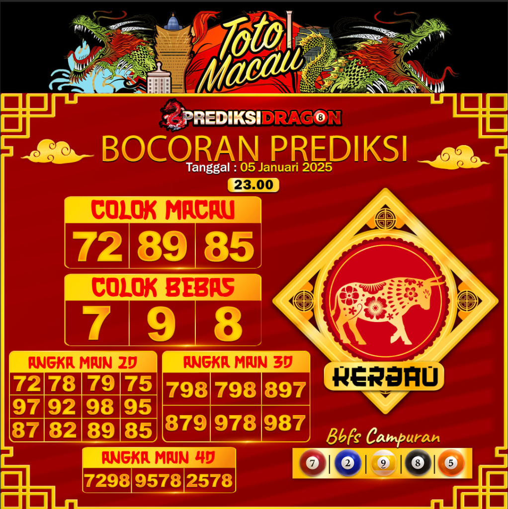 Prediksi Toto Macau Putaran 5 Update Tercepat Akurat 07-01-2025