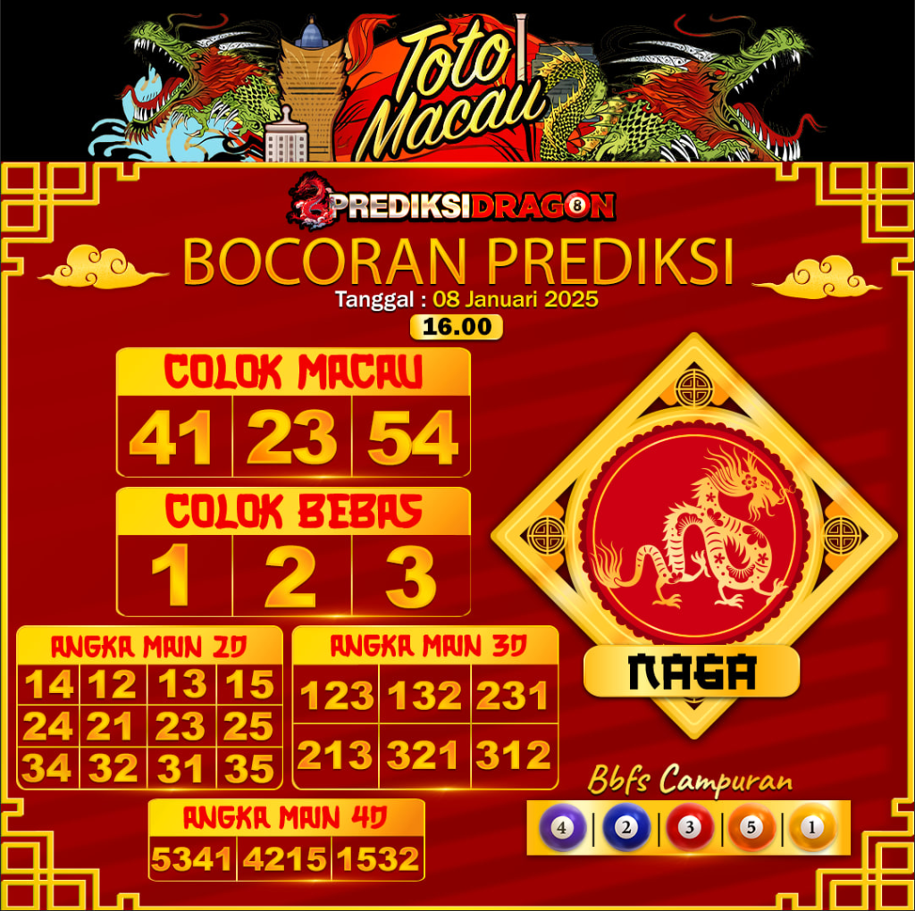 Prediksi Toto Macau Putaran 2 Update Tercepat Akurat 08-01-2025