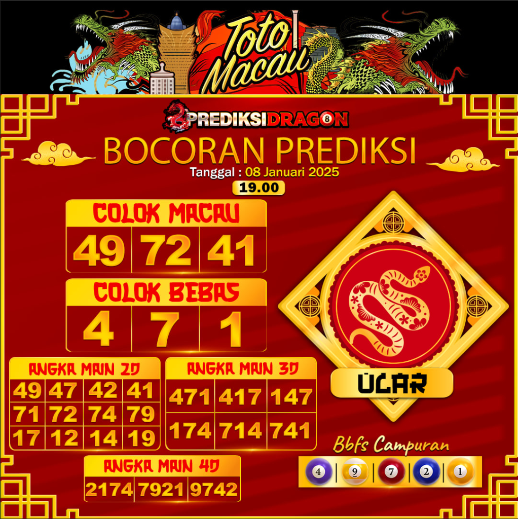 Prediksi Toto Macau Putaran 3 Update Tercepat Akurat 08-01-2025