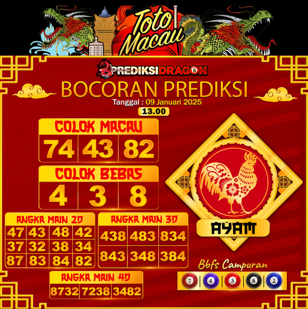 Prediksi Toto Macau Putaran 1 Update Tercepat Akurat 09-01-2025