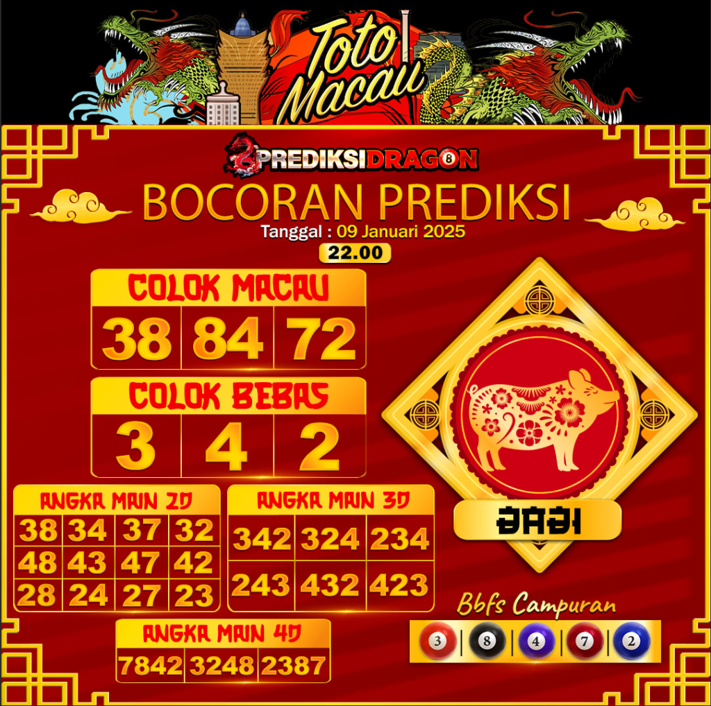 Prediksi Toto Macau Putaran 4 Update Tercepat Akurat 09-01-2025