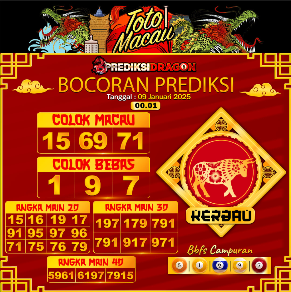 Prediksi Toto Macau Putaran 6 Update Tercepat Akurat 10-01-2025