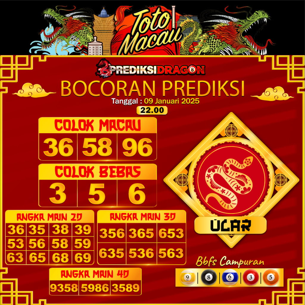 Prediksi Toto Macau Putaran 4 Update Tercepat Akurat 10-01-2025