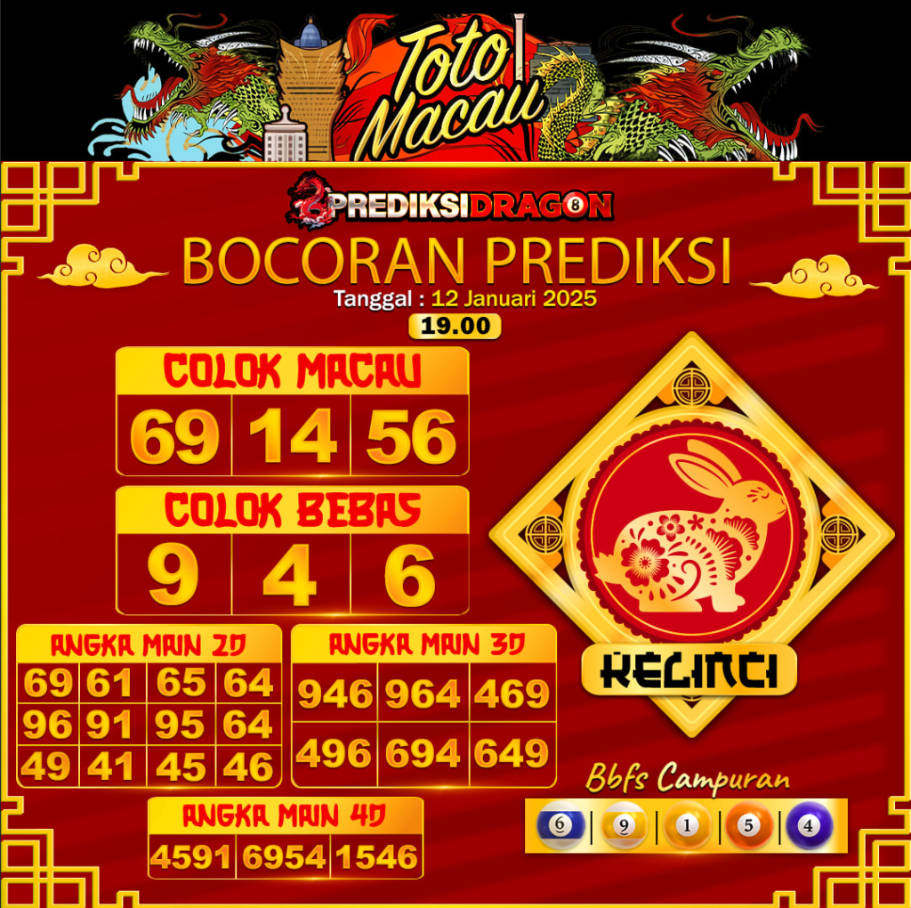 Prediksi Toto Macau Putaran 3 Update Tercepat Akurat 12-01-2025