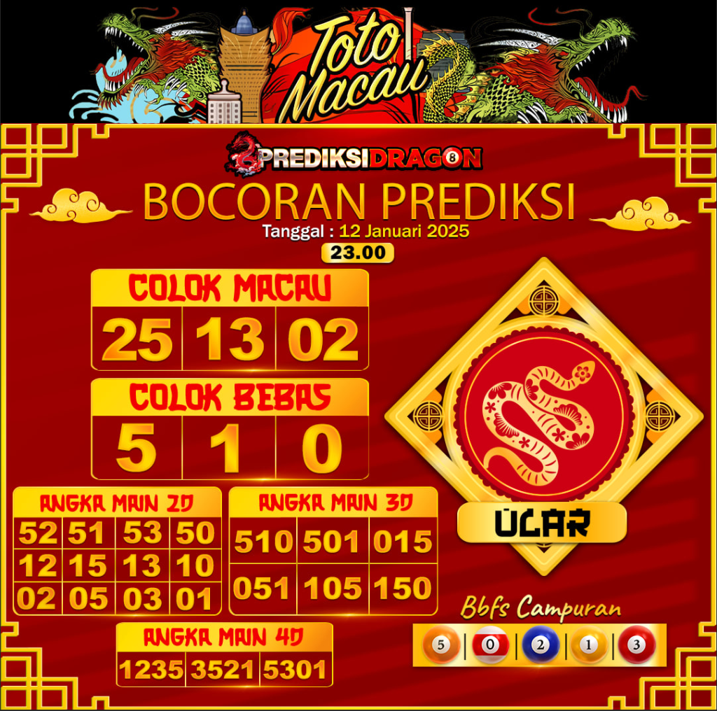 Prediksi Toto Macau Putaran 5 Update Tercepat Akurat 12-01-2025