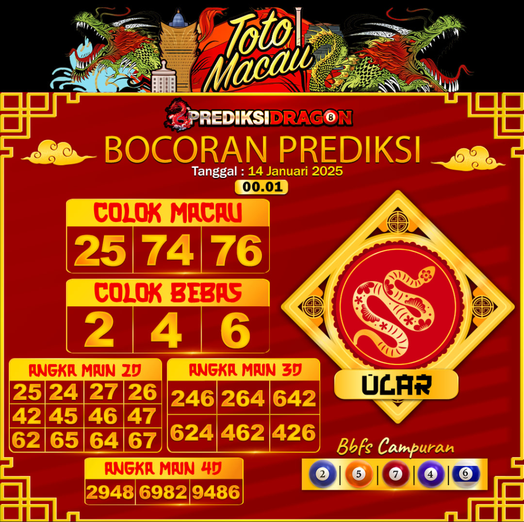 Prediksi Toto Macau Putaran 6 Update Tercepat Akurat 14-01-2025