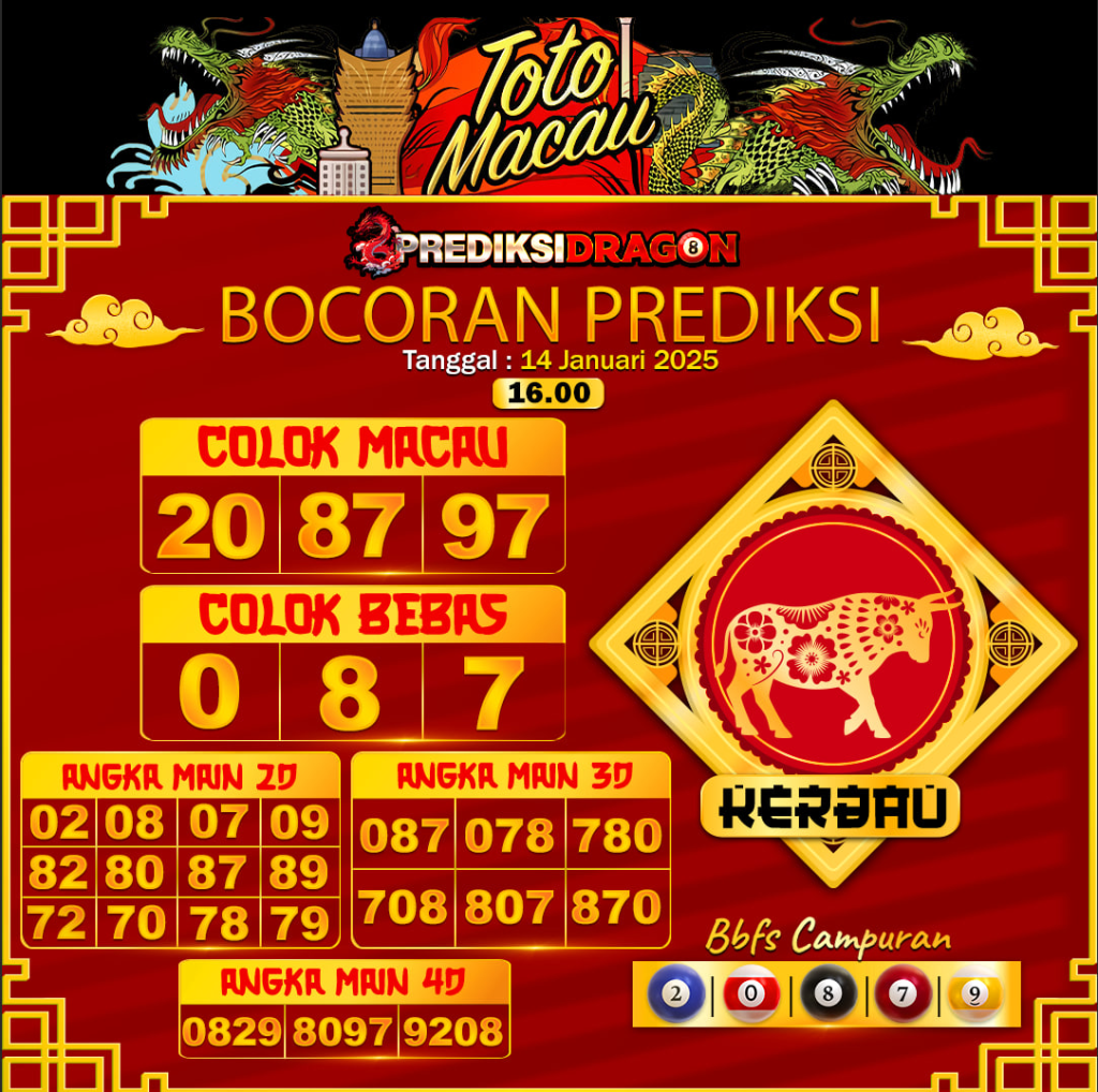 Prediksi Toto Macau Putaran 2 Update Tercepat Akurat 14-01-2025