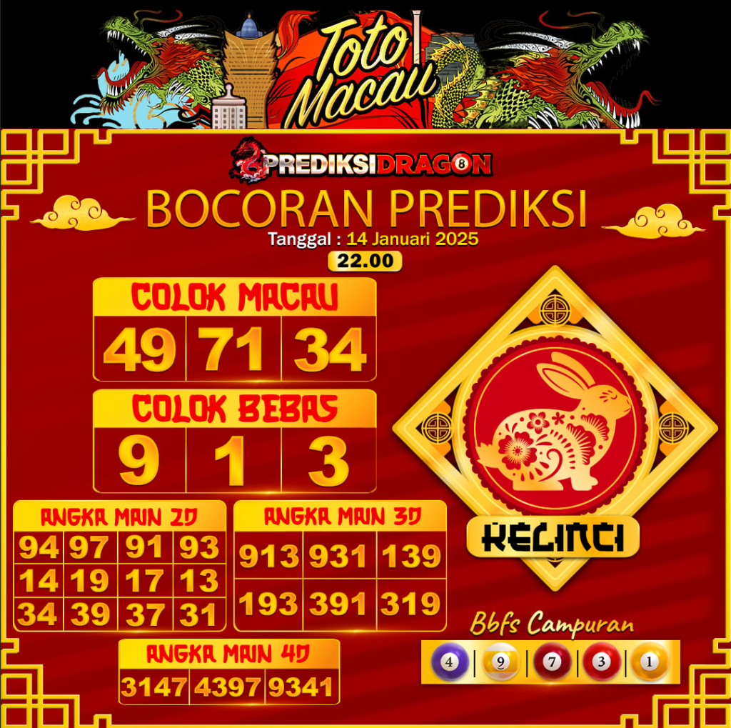 Prediksi Toto Macau Putaran 4 Update Tercepat Akurat 14-01-2025